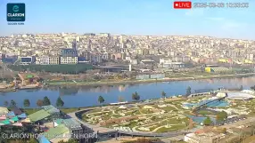 Istanbul, Miniatürk
