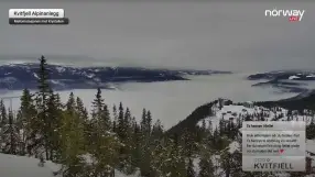 Kvitfjell ski resort