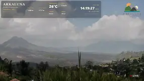 Mount Batur