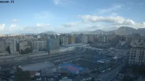 Palermo City