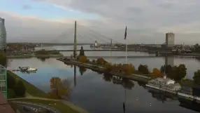 Panorama of Riga