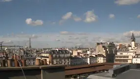 Paris, panoramic view