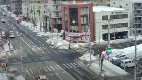 Sapporo, Chuo Ward, Road traffic