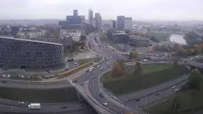 Panorama of Vilnius