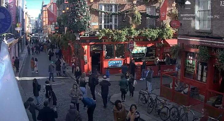 The Temple Bar – Dublin thumbnail