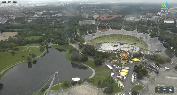 Munich City thumbnail